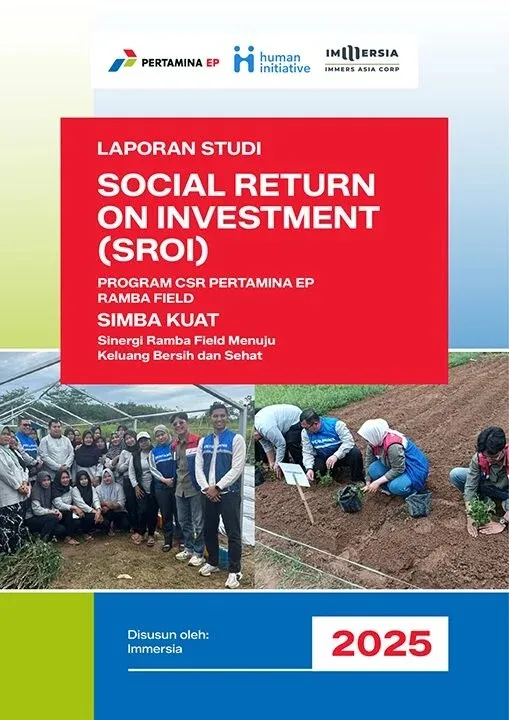 Cover of Social Return on Investment Study: SIMBA KUAT